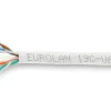 Eurolan Datakabel Slim Cat6 U/UTP Ø5,3mm löpmeter