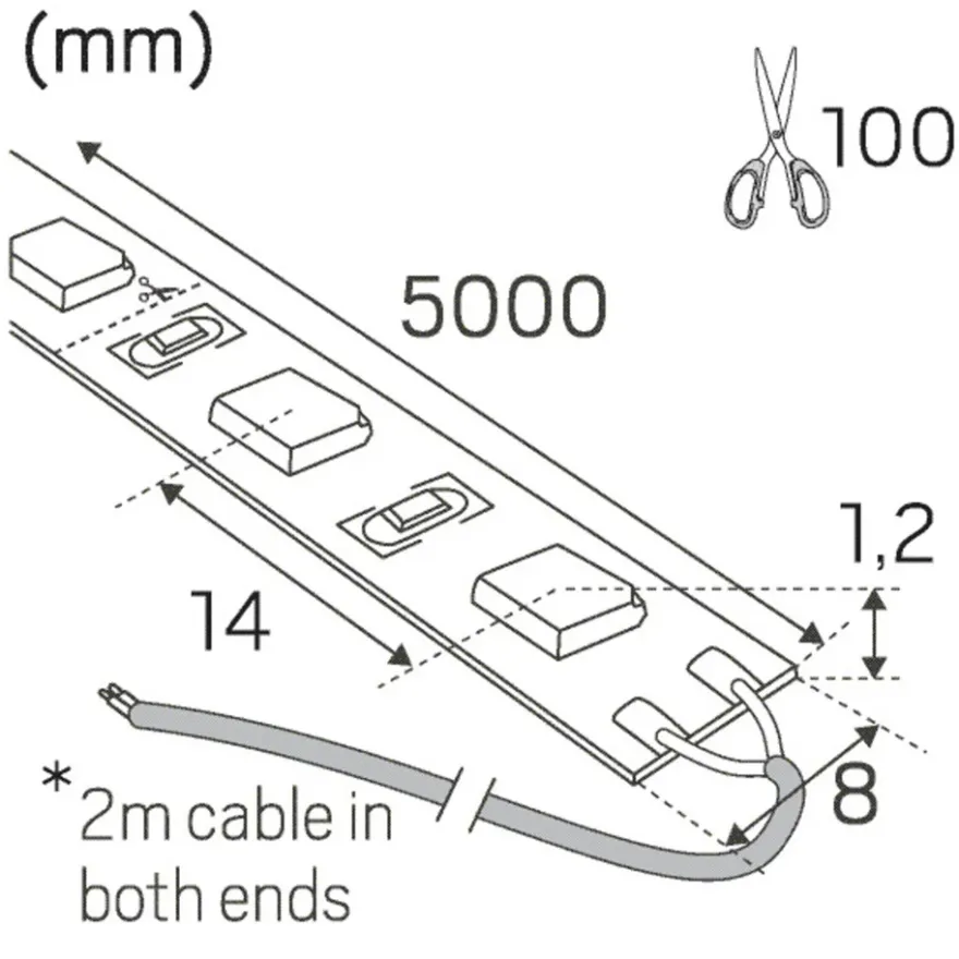 Hide-a-lite LEDstrip Lowlum IP20