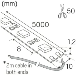 Hide-a-lite LEDstrip Tunable White IP20