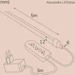 Llitt Alexandra Ledstrip KIT RGBIC Neon Smart 5m