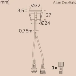 Llitt Allan Decklight Single