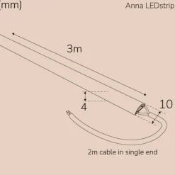 Llitt Anna Ledstrip COB Milky IP65 3m