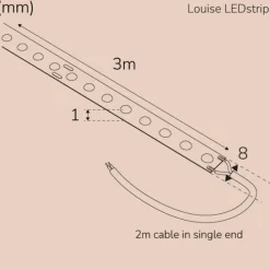 Llitt Louise Ledstrip COB DOT IP20 3m