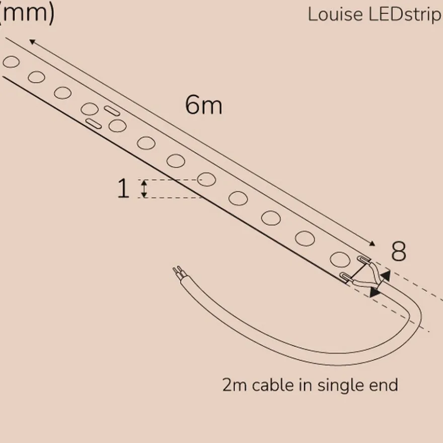 Llitt Louise Ledstrip COB DOT IP20 6m