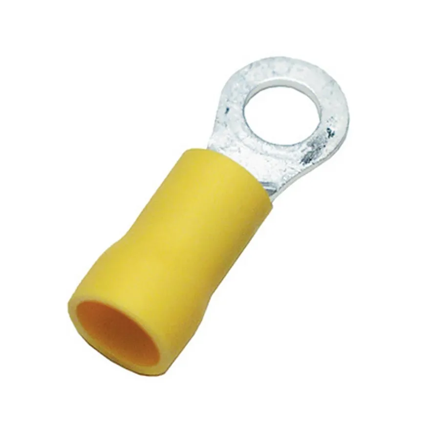 Ringkabelskor