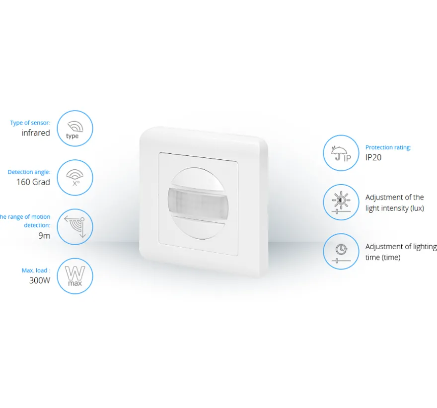 Rörelsevakt PIR 160° IP20 Vit infälld