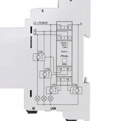 Shelly Pro 3EM - 120A
